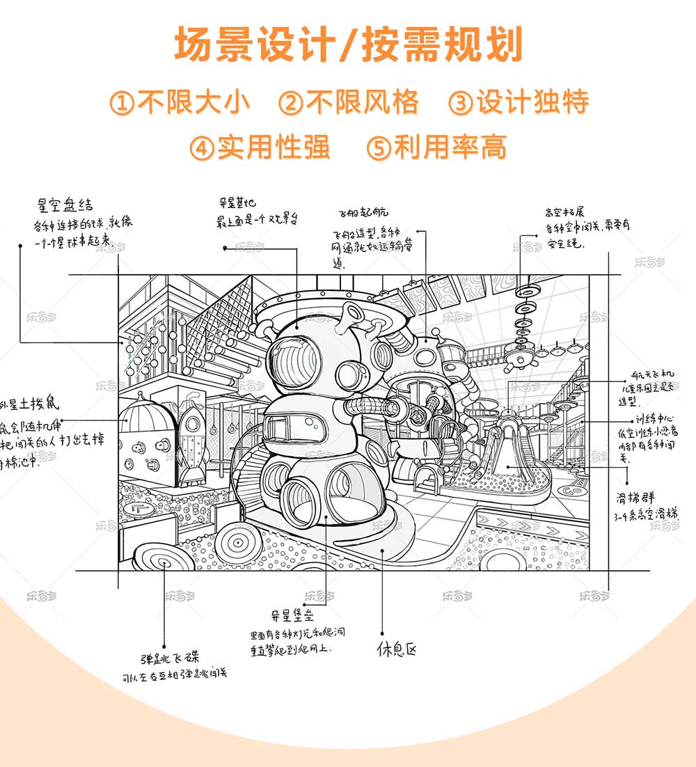 淘氣堡詳情頁(yè)-長(zhǎng)圖_06.jpg